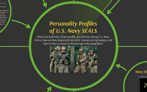 us navy seal personality test|seal personality test.